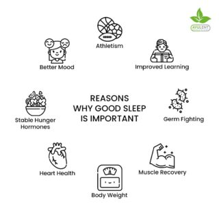 Did you know a good sleep is as important as eating well and exercising!!!! 

Mentioned above are the reasons why it is important to have good sleep and why should one make it a priority too.

#Ayulent #Ayulenthealthcare #diet #supplements #vitamins #contentcreator #stayactive  #canada #ayurvedic #foodsuppliment #natural #healthysleep #mentalhealth #vitamincapsule #vegan #vegansuppliments